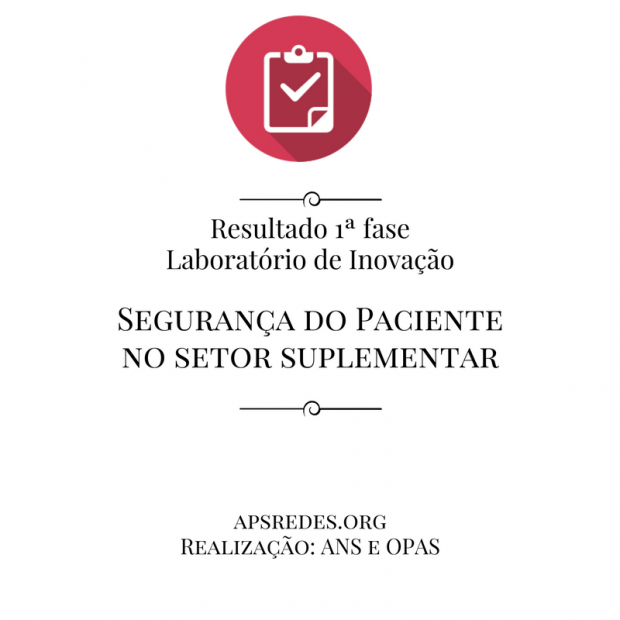 Resultado da 1ª etapa de seleção do Laboratório de Inovações sobre Segurança do Paciente