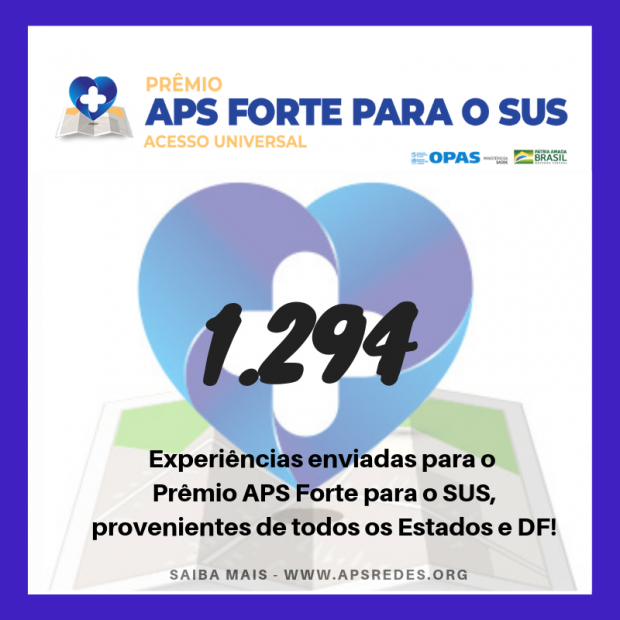 Mil motivos para apoiar uma APS Forte para o SUS: balanço das inscrições do Prêmio